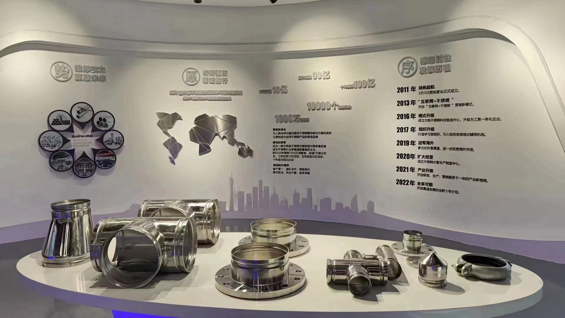 薄壁不銹鋼管廠家:卡壓不銹鋼溝槽式管件介紹